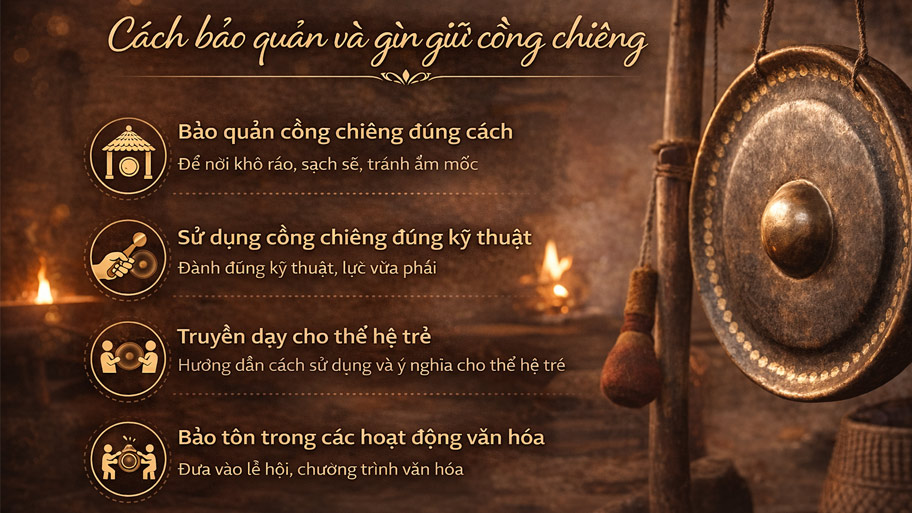 Cách bảo quản và gìn giữ cồng chiêng